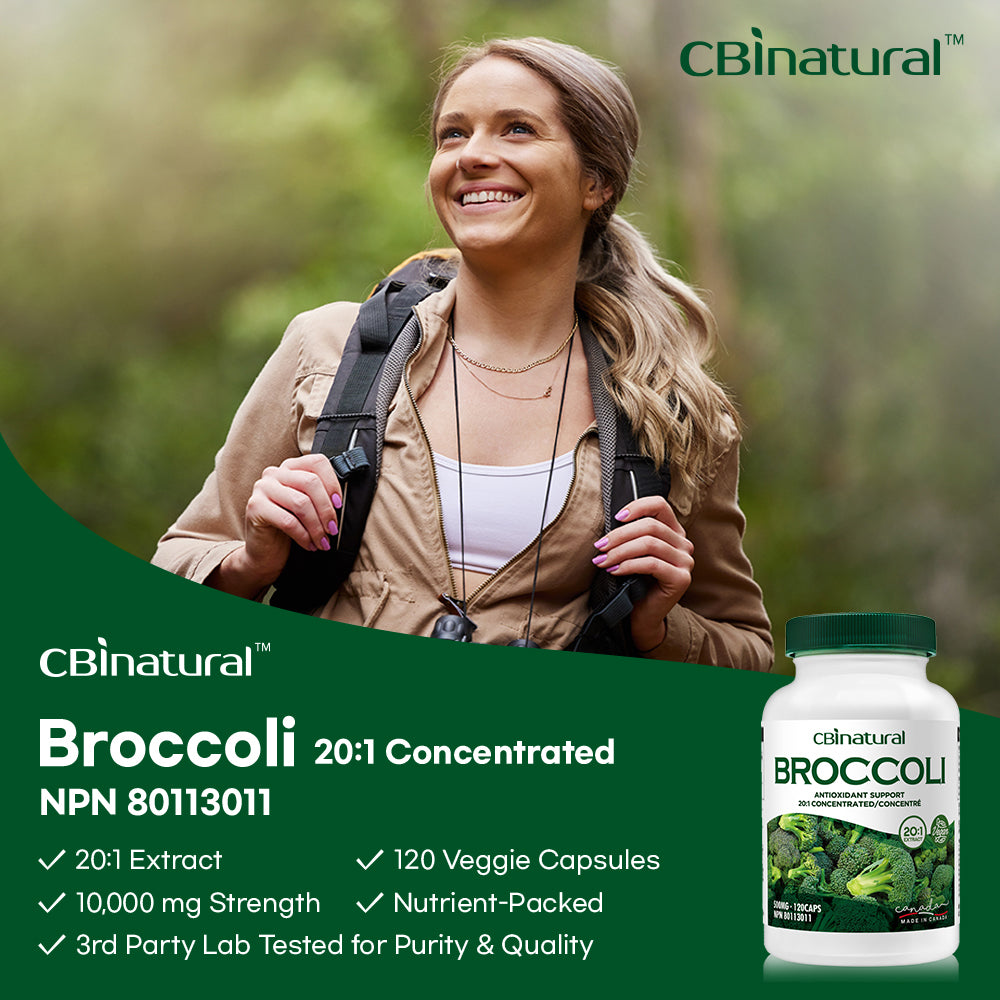 Broccoli 20:1 Extract, 10,000 mg Strength, 120 Vegan Capsules, 4-Month Supply